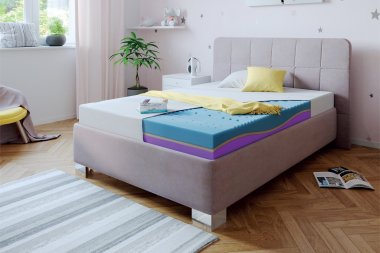 Matrace Afrodite, průřez potahem