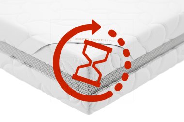 Čas na výměnu matrace