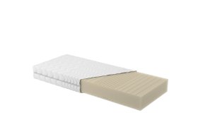 Matrace Suny v rozměru 90x200 cm, půlpotah