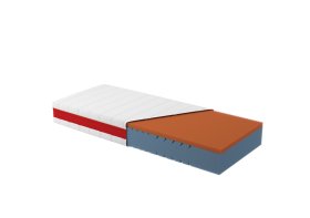 Matrace Storm v rozměru 90x200 cm, půlpotah