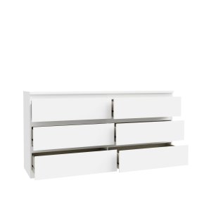 Komoda Edmore se šuplíky 154x80x43 cm, bílá