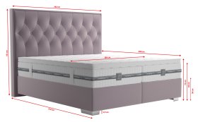 Boxspring Padmé v rozměru 180x200 cm, v potahu Jasmine 62, rozměry