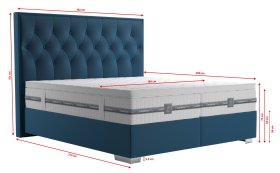 Boxspring Padmé v rozměru 180x200 cm, v potahu Tiffany 11 Blue, rozměry