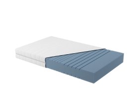 Matrace Ivana Plus v rozměru 120x200 cm, půlpotah. Barva jádra je orientační.