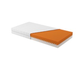 Matrace Nelly Plus v rozměru 100x200 cm, půlpotah. Barva jádra je orientační.
