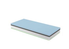 Matrace Magni v rozměru 90x200 cm, jádro (Barva jádra je orientační)