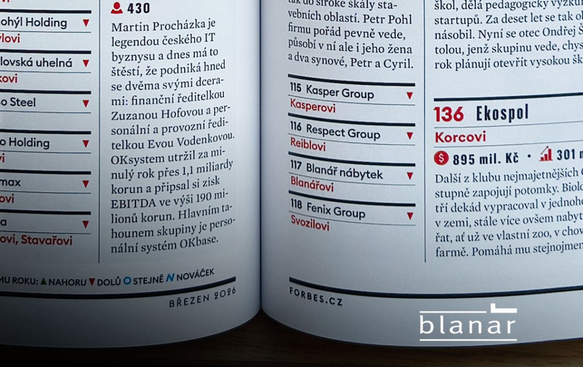Forbes - žebříček největších rodinných firem Česka 2026